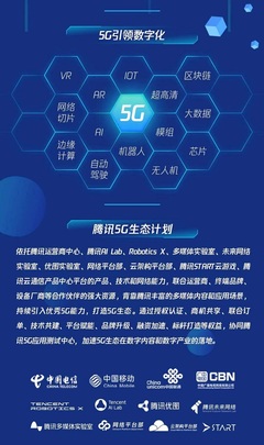 騰訊5G生態計劃2021 創新伙伴招募，共繪數字未來