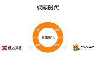 1500萬美元戰(zhàn)略投資 驅(qū)動(dòng)產(chǎn)品技術(shù)創(chuàng)新與未來通訊生態(tài)布局