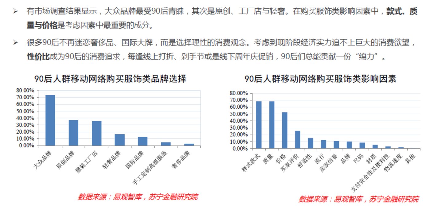 真實(shí)的90后消費(fèi) 敢愛(ài)敢花，卻被高負(fù)債壓得透不過(guò)氣