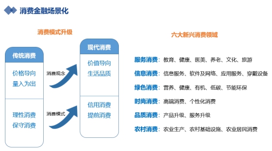 樂賺金服海融易王偉:服務產業與消費升級 金融科技未來可期