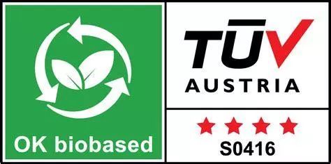 不得不使用一次性產(chǎn)品的情況下想選更環(huán)保的?你需要先了解這些認證標志