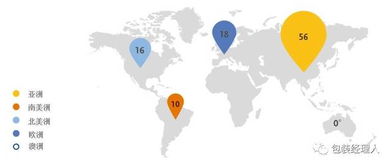 2017年生物基塑料行業(yè)市場及預(yù)測報告新鮮出爐