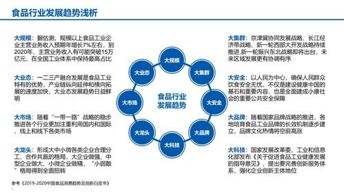 數(shù)字化轉型智能制造匯報材料 滿分材料